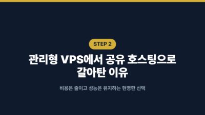 워드프레스 호스팅, 월 30달러에서 3.47달러로 대폭 절감 3 ChemiCloud, Cloudways, VPS 호스팅, 공유 호스팅, 블로그 운영 비용, 워드프레스 이전, 워드프레스 호스팅, 호스팅 비용 절감