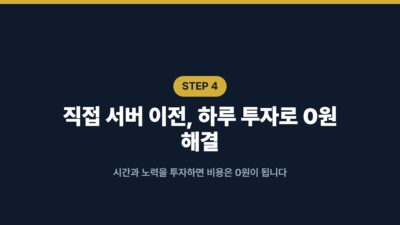 워드프레스 호스팅, 월 30달러에서 3.47달러로 대폭 절감 5 ChemiCloud, Cloudways, VPS 호스팅, 공유 호스팅, 블로그 운영 비용, 워드프레스 이전, 워드프레스 호스팅, 호스팅 비용 절감