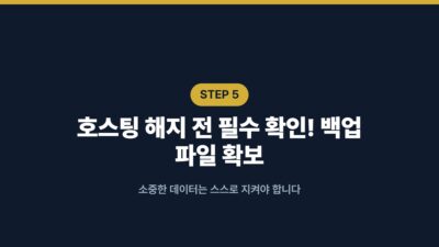 워드프레스 호스팅, 월 30달러에서 3.47달러로 대폭 절감 6 ChemiCloud, Cloudways, VPS 호스팅, 공유 호스팅, 블로그 운영 비용, 워드프레스 이전, 워드프레스 호스팅, 호스팅 비용 절감