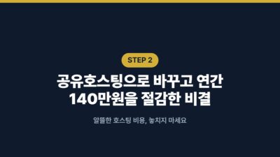 ChemiCloud, VPS 공유호스팅, 라이트스피드, 워드프레스 서버 이전, 워드프레스 호스팅 이전, 클라우드웨이즈, 호스팅 비용 절약