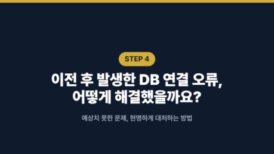 ChemiCloud, VPS 공유호스팅, 라이트스피드, 워드프레스 서버 이전, 워드프레스 호스팅 이전, 클라우드웨이즈, 호스팅 비용 절약