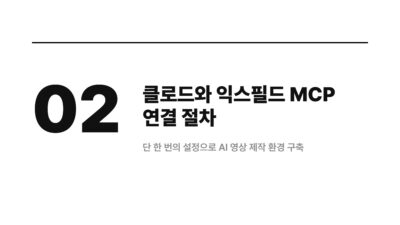 클로드 AI 광고 영상 제작: 초보자를 위한 상세 가이드 3 광고영상, 영상제작가이드, 외부프로그램연동, 익스필드, 클로드