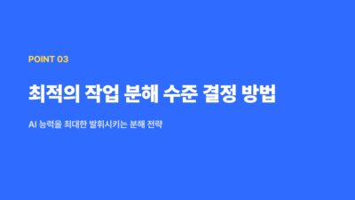 AI 문제 해결, AI 성능 향상, AI 오류 감소, AI 작업 분해, AI 작업 분해 전략, AI 최적화, AI 효율적인 리소스 관리