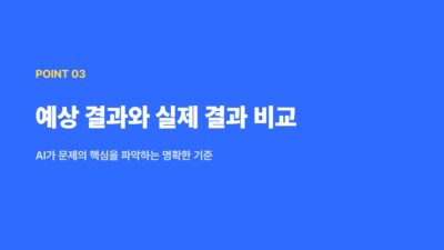 AI 문제 해결, AI 버그 설명, AI 활용 팁, 개발자 생산성, 버그 리포트, 버그 재현, 소프트웨어 개발, 오류 분석