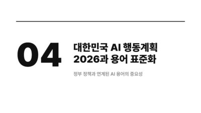 AI 모델, AI 비즈니스, AI 상호운용성, AI 용어 통일, AI 용어사전, AI 표준화, MCP, 에이전틱 AI