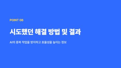 AI 문제 해결, AI 버그 설명, AI 활용 팁, 개발자 생산성, 버그 리포트, 버그 재현, 소프트웨어 개발, 오류 분석