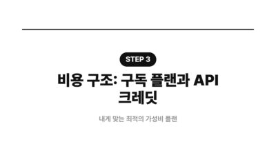 Claude Code vs Cursor 실제로 3개월 써본 차이 4 AI 코딩 도구, Claude Code, Cursor, IDE, 개발 생산성, 코드 리팩토링, 터미널, 토큰 효율성