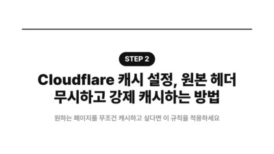 Cache-Control, CDN, Cloudflare Rules, Cloudflare 캐시, 워드프레스 캐시, 웹사이트 성능, 캐시 문제 해결, 캐시 설정