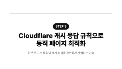 Cache-Control, CDN, Cloudflare Rules, Cloudflare 캐시, 워드프레스 캐시, 웹사이트 성능, 캐시 문제 해결, 캐시 설정