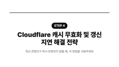 Cache-Control, CDN, Cloudflare Rules, Cloudflare 캐시, 워드프레스 캐시, 웹사이트 성능, 캐시 문제 해결, 캐시 설정