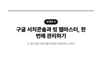 SEO, 검색엔진 최적화, 구글 사이트킷, 블로그 관리, 빙 웹마스터, 워드프레스, 웹마스터 도구