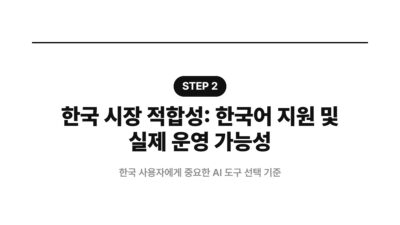 AI 도구 비교, AI 웹사이트 제작, Bolt, Lovable, v0, 노코드 웹사이트, 소상공인 홈페이지, 웹 개발 도구