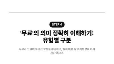 AI 코딩 도구, AI 코딩 제한, Firebase 무료, Replit 무료, 개인 개발, 무료 개발 환경, 카드 없는 개발, 학생 개발