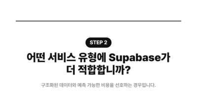 1인 개발, Firebase, MVP 개발, Supabase, 백엔드 서비스, 선택 기준, 스타트업, 플랫폼 비교