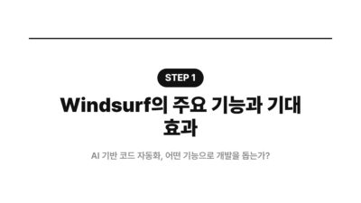 AI 코드 자동화, Windsurf 후기, 개발 생산성, 로컬 개발 환경, 사이드 프로젝트, 유료 플랜, 초보 개발자, 크레딧 소진