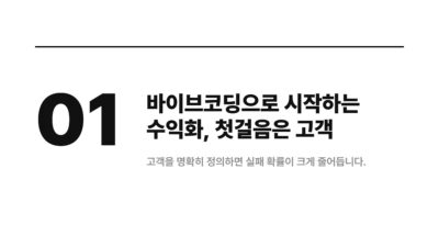 실패 줄이는 바이브코딩 수익화 아이템 고르는 기준 2 고객 정의, 랜딩 페이지, 바이브코딩, 바이브코딩 성공 전략, 비개발자 수익화, 선주문, 수요 검증, 수익화 아이템