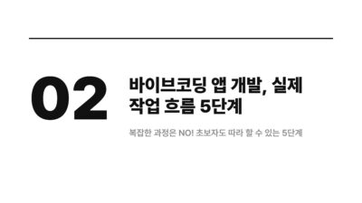 바이브코딩으로 앱 만드는 흐름 먼저 보기 3 AI 앱 개발, 노코드, 로코드, 바이브코딩, 바이브코딩 사용법, 비개발자 앱 만들기, 앱 개발, 앱 아이디어