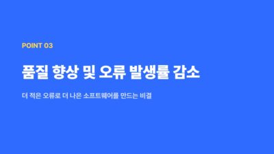 개발 프로세스, 개발 효율성, 문서 우선, 소프트웨어 개발, 스펙 변경, 오류 감소, 재작업 방지, 프로젝트 관리