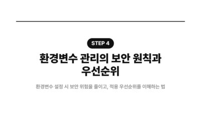 환경변수 잘못 넣어서 키 노출된 사례 5 API 키 노출, Vercel 보안사고, 개발자 보안, 민감 정보 관리, 보안 취약점, 시크릿 관리, 환경변수 보안