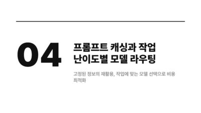 AI API, AI 서비스 운영, 개발 비용, 비용 절감, 챗GPT 활용, 토큰 절약, 프롬프트 최적화, 효율적인 프롬프트